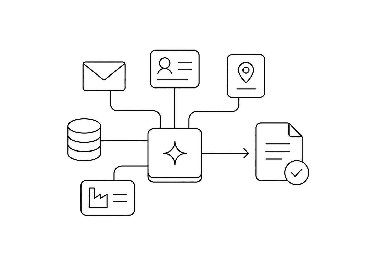 AI agent for machinery quote data collection